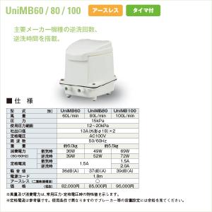 フジクリーン UniMB100 浄化槽 ブロワ...の詳細画像5