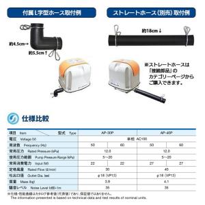 安永 AP-40P 風量 40 エアーポンプ ...の詳細画像3