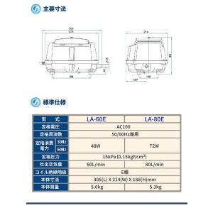 日東工器 メドー LA-80E 合併浄化槽エア...の詳細画像3