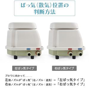 日東工器 メドー LAG-80E 合併浄化槽 ...の詳細画像1