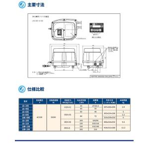 日東工器 メドー LAG-80E 合併浄化槽 ...の詳細画像5