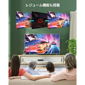 ミニ DVDプレーヤー 携帯式 DVDプレーヤ...の詳細画像4