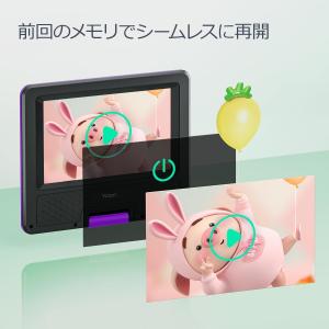 ポータブル DVDプレーヤー 7.5インチ 回...の詳細画像1