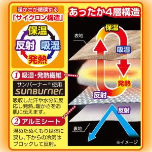 やみつき暖かマット 暖流 マルチパッド Z17...の詳細画像2