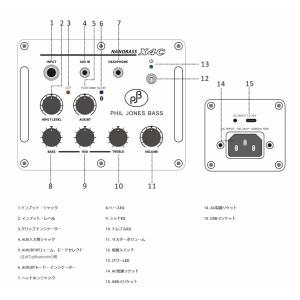 Phil Jones Bass PJB NAN...の詳細画像3