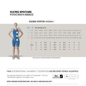 Arena Powerskin Carbon ...の詳細画像3