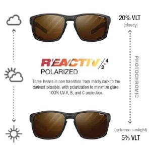 Julbo Shield M ユニ サングラス...の詳細画像2
