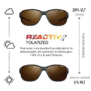 Julbo Monterosa 2 Mount...の詳細画像2