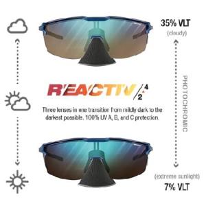 [Julbo] サングラス Ultimate ...の詳細画像2