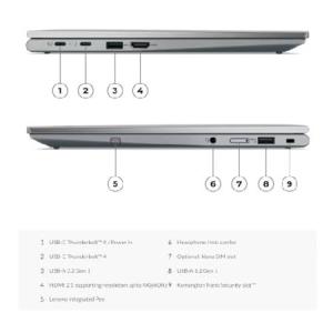 Lenovo ThinkPad X1 Yoga...の詳細画像2