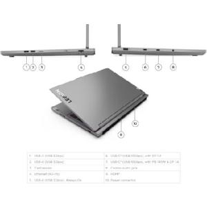 Lenovo Legion Pro 5i 16...の詳細画像3