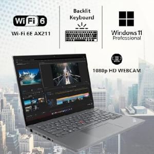 Lenovo ThinkPad T14 Gen...の詳細画像3