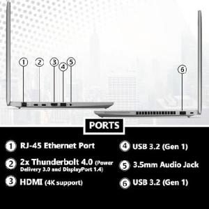 Lenovo ThinkPad T14 Gen...の詳細画像4