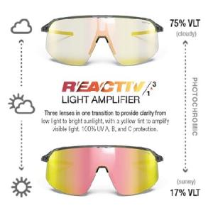 Julbo Density Performan...の詳細画像2