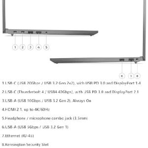 Lenovo ThinkPad E16 Gen...の詳細画像5