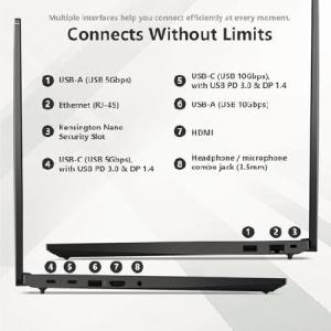 Lenovo ThinkPad E16 Gen...の詳細画像5