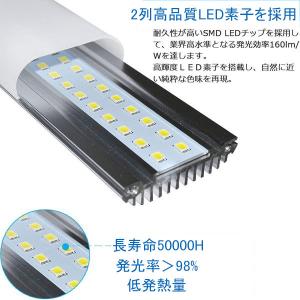 FPL32形/FPL36/FHP32代替 代替...の詳細画像3