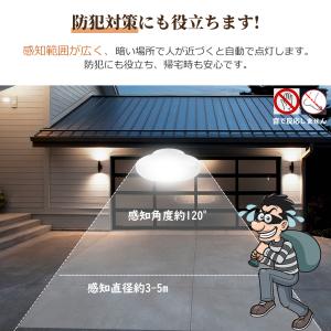 新発売・P3倍!センサーライト 人感センサー ...の詳細画像4