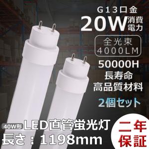 ホタルクス ホタルクス(旧NEC) FHF32Y-F/LSI 純黄色蛍光灯 蛍光管 蛍光