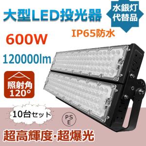屋外用LEDスポットライト XSPS100LCE1 パナソニック 屋外用LEDスポットライト 拡散 電球色