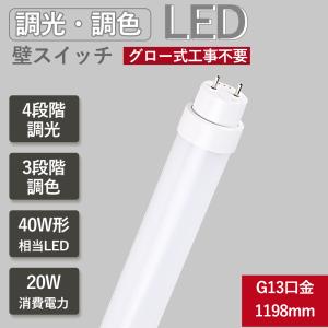 ODELIC（オーデリック） 安心のメーカー保証 UN4403RB ランプ類 LED