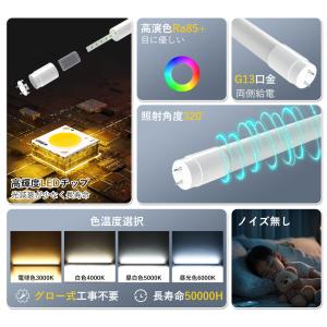 LED蛍光灯 40w形 直管 昼白色 広角32...の詳細画像1