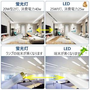 逆富士形 LEDベースライト25w 20W型2...の詳細画像3