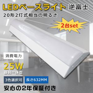 Panasonic（パナソニック） NNWK42073 一体型LEDベースライト 天井直付