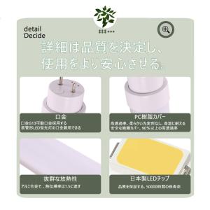 LED蛍光灯 30W形 消費電力15w 240...の詳細画像2