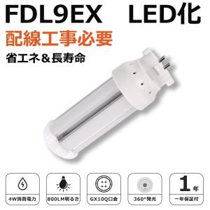 Panasonic（パナソニック） FK91220 カセット式LEDランプ 交換用 誘導