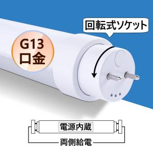 LED蛍光灯 8形直管蛍光灯 led fl8 ...の詳細画像5