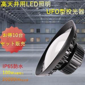新明和工業 水中ポンプ 設備用 汚水用 汚水排水ポンプ CN80-F80 80mm