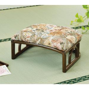 展示品 衝立 パーテーション 山水画ふすま 縁どんす巻き 国産品 天然木
