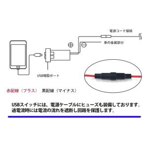 ダイハツ 70系 アルティス 2ポートUSB追...の詳細画像3