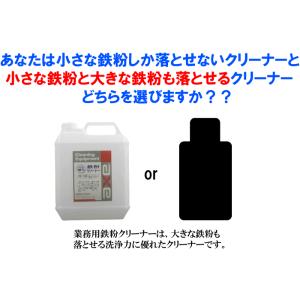 鉄粉 除去 剤 洗車 ガラスコーティング クリーナー スプレー 除去 車 鉄粉 強力 ホイール ボディ 塗装 ガラスコーティング 粘土 アイアンカット 取り 鉄粉 除去 業務用鉄粉クリーナー l カークリーニング用品のアクス