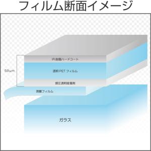 BRAINTEC ブレインテック IR透明断熱...の詳細画像1