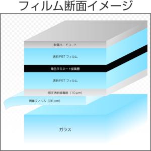 ブレインテック BRAINTEC レギュラース...の詳細画像2