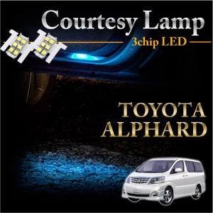 トヨタ SAI専用LEDカーテシランプ2個1セット5色選択可！高輝度3