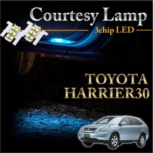 スズキ セルボ（HG21S）専用LEDナンバー灯ユニット＆ポジション