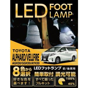 トヨタ アルファード/ヴェルファイア（型式：30系-全グレード