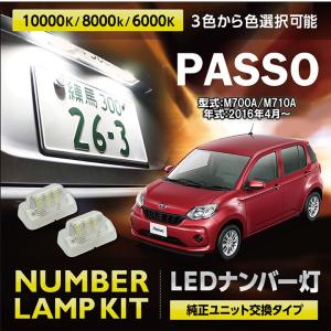 スズキ セルボ（HG21S）専用LEDナンバー灯ユニット＆ポジション
