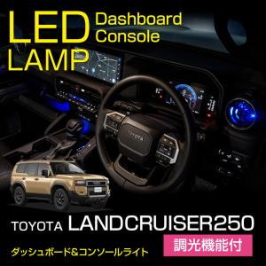 ランドクルーザー ランドクルーザー250/ランクル250 GDJ250W/TRJ250W
