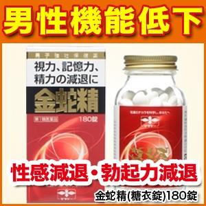 アルコール依存症の勃起不全