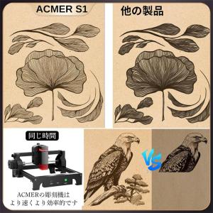 ACMER S1 レーザー彫刻機 DIY 初心...の詳細画像4