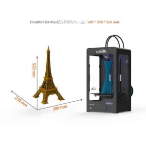 業務用品質3DプリンターCreatBot DX...の詳細画像2