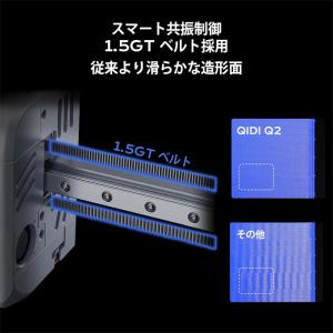 QIDI TECHNOLOGY/チーディーテク...の詳細画像3