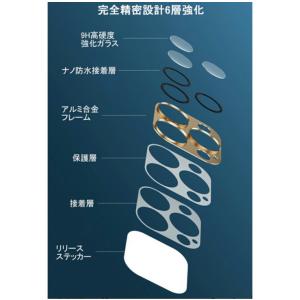 格安 iPhone16 カメラカバー iPho...の詳細画像5