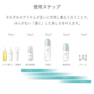 インクリーゼ トライアルセット アユーラ 7日...の詳細画像5