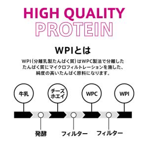 プロテイン ホエイ 女性 WPI 1kg 50...の詳細画像2