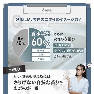 【選べる4つのフレグランス】 NULL 練り香...の詳細画像5